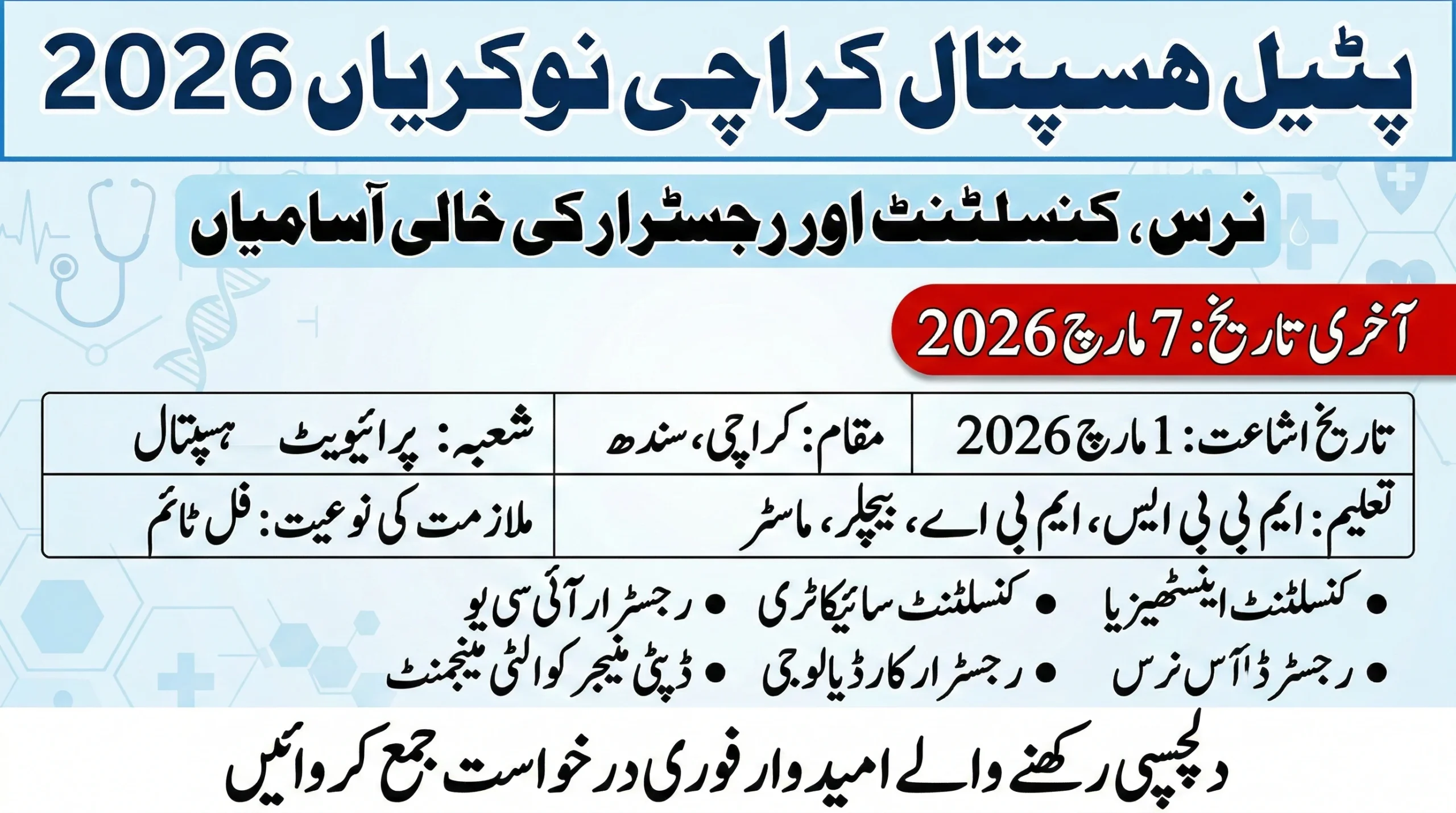 Karachi Private Hospital Jobs 2026