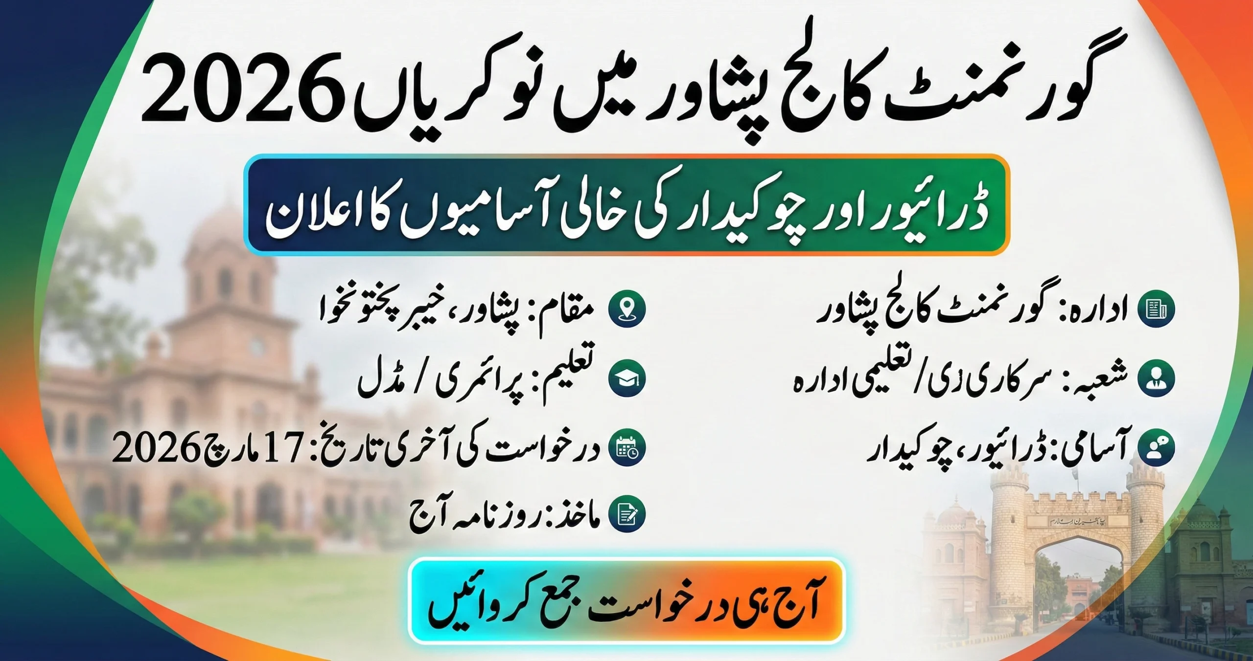 Government College Peshawar Driver & Chowkidar Jobs 2026 Apply&hellip;