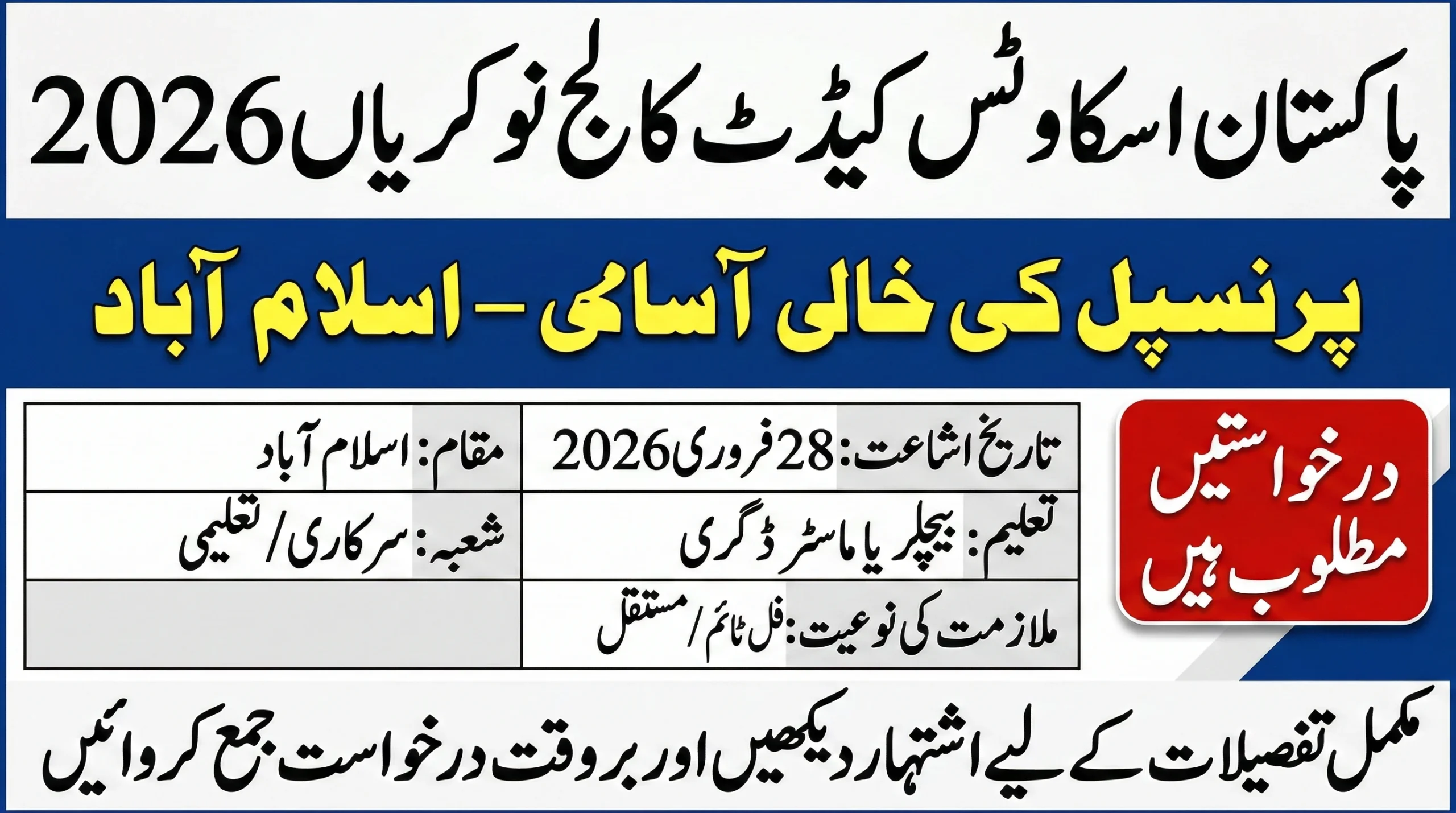 Cadet College Jobs 2026 Latest Principal Vacancy