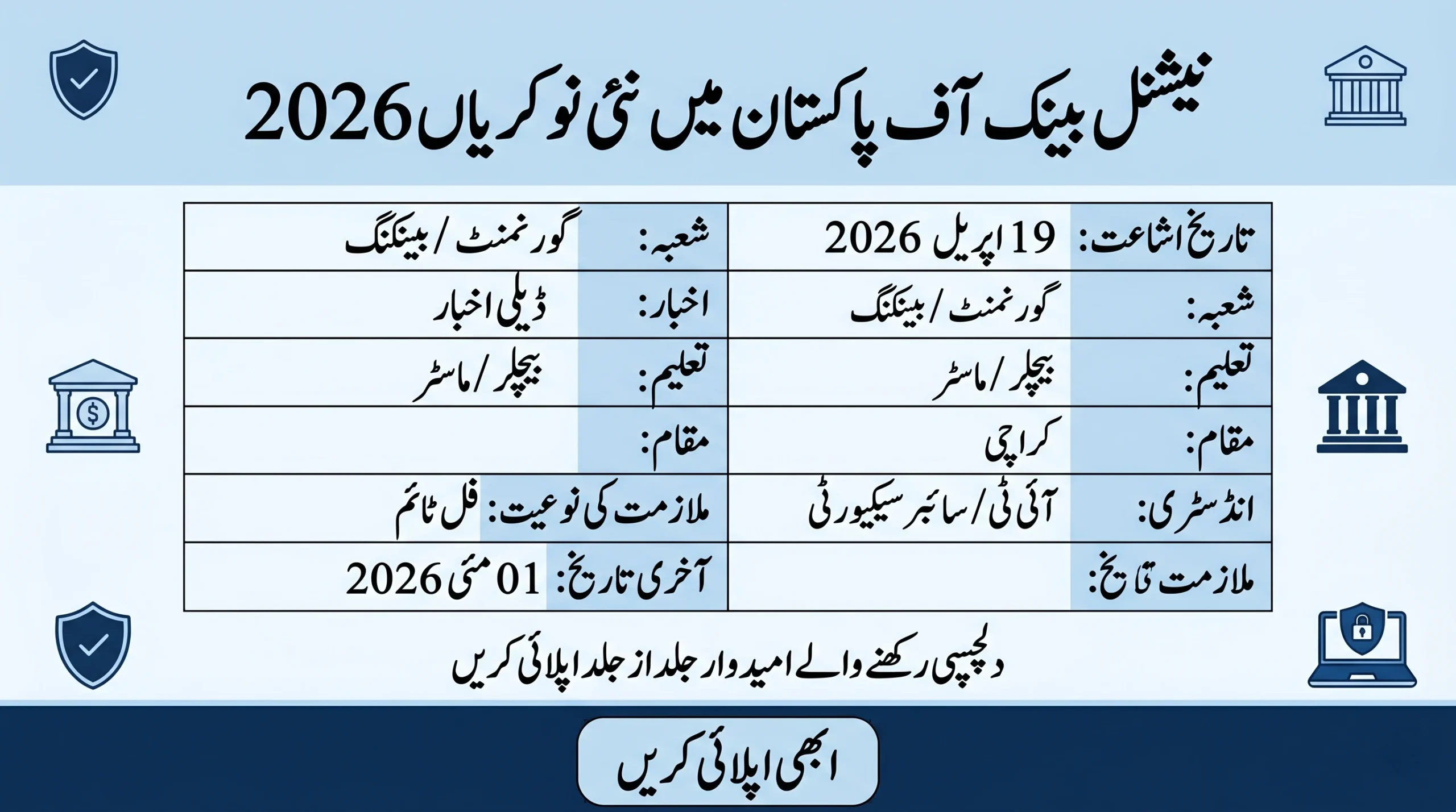 National Bank of Pakistan Jobs 2026 – High Salary&hellip;