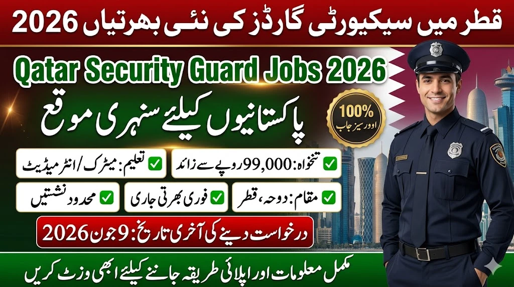 Qatar Security Guard Jobs 2026: Apply Now for High-Paying&hellip;